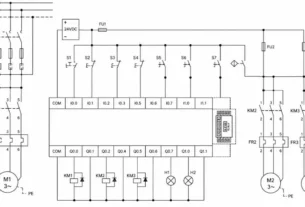 Diagramas Elétricos Industriais